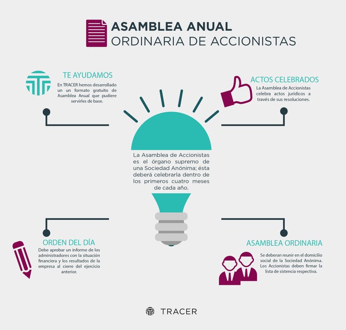 asamblea_infografa.png