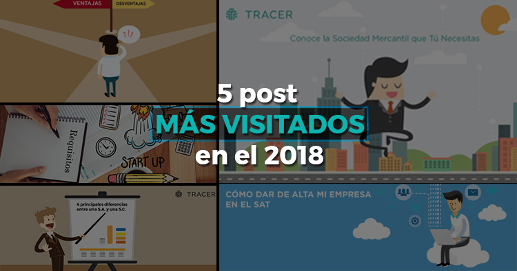 POST MAS´VISITASDOS EN EL 20158